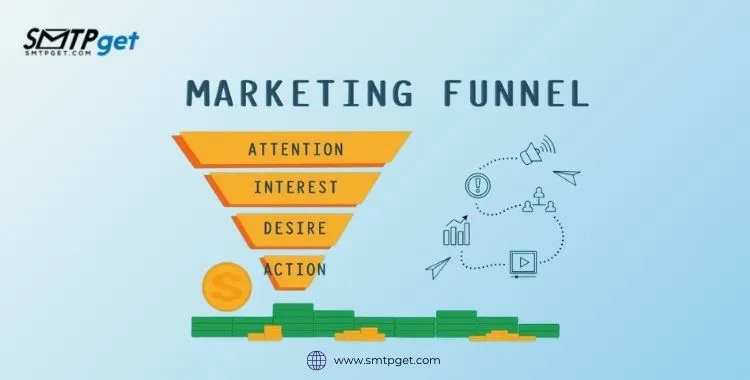 Optimize your sales funnel