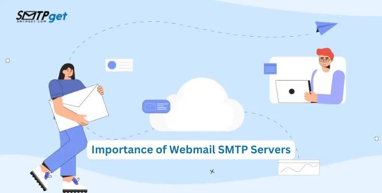 Importance of Webmail SMTP Servers