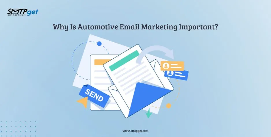 Importance of Automotive Email Marketing