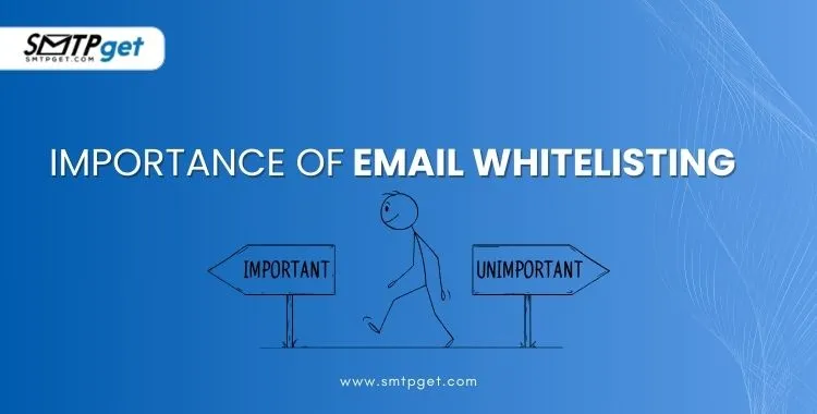 Importance of Email Whitelisting