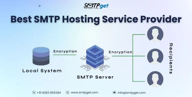 SMTP Hosting Services