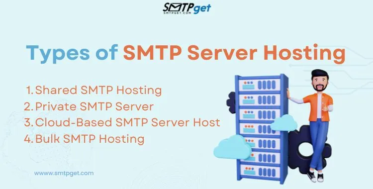 Types of SMTP Server Hosting